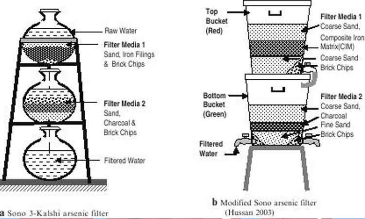 image-2552-1627566911