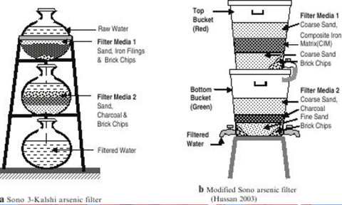 image-2552-1627566911