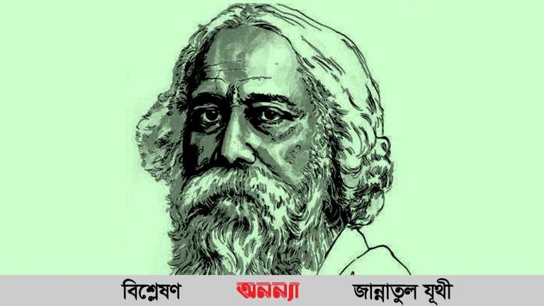 rabindra