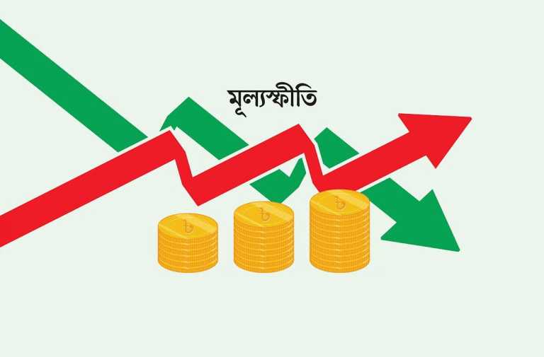 মূল্যস্ফীতি আবার ৯% ছাড়াল, ১০ মাসের মধ্যে সর্বোচ্চ