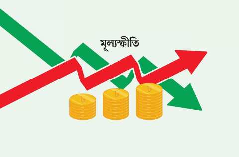 মূল্যস্ফীতি আবার ৯% ছাড়াল, ১০ মাসের মধ্যে সর্বোচ্চ