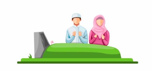 গোরস্তান বা কবরস্থান এবং জীবন্ত মানবকূল