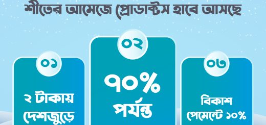 প্রোডাক্টস হাবের উইন্টার সেল ক্যাম্পেইনে থাকছে ৭০% পর্যন্ত ছাড়