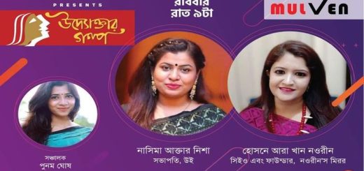 উদ্যোক্তা ও ই-কমার্স