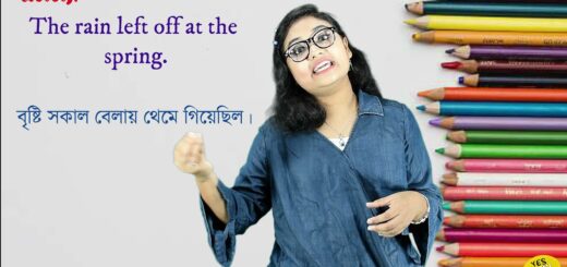 ইংরেজীতে &#8220;Day&#8221; এর ব্যবহার- ২| Yes, You Can | Episode: 20 | English Learning Class |