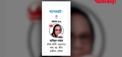 দ্বাদশ জাতীয় নির্বাচনে কয়টি আসনে বিজয়ী হয়েছেন নারী প্রার্থীরা  |  Election Result | Elections 2024