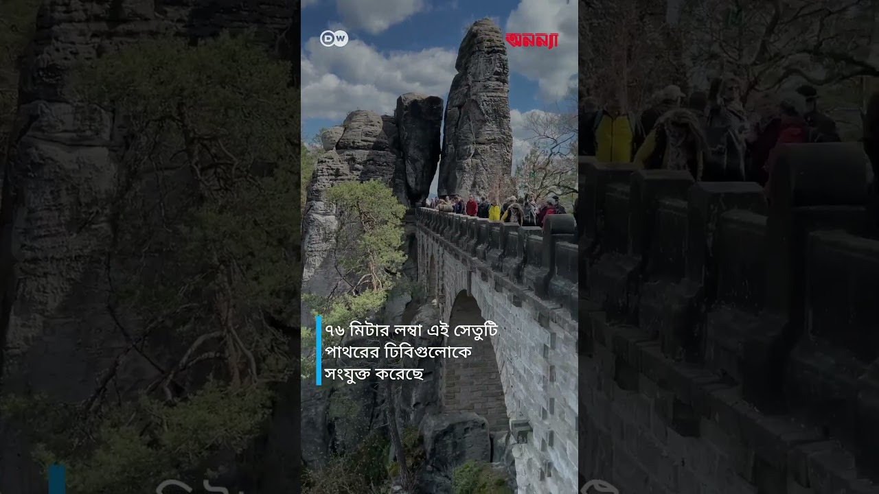 জার্মানির স্বপ্নপুরী, স্যাক্সন সুইজারল্যান্ড