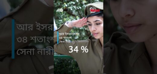 জার্মানির সামরিক বাহিনীতে নারী কম কেন? | Anannya | DW