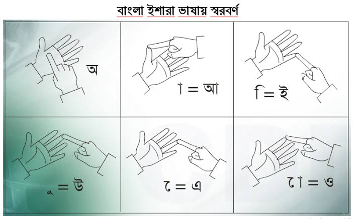 বিটিভি যেভাবে বাঁচিয়ে রেখেছে ইশারা ভাষাকে