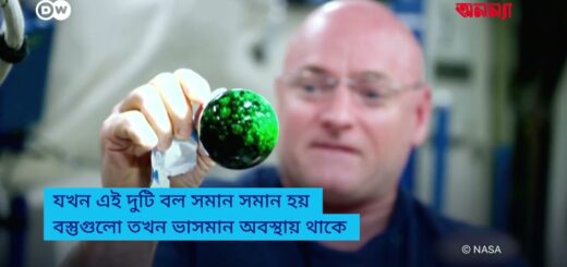 চন্দ্র-সূর্য কেন পৃথিবীর উপর পড়ে যায় না?